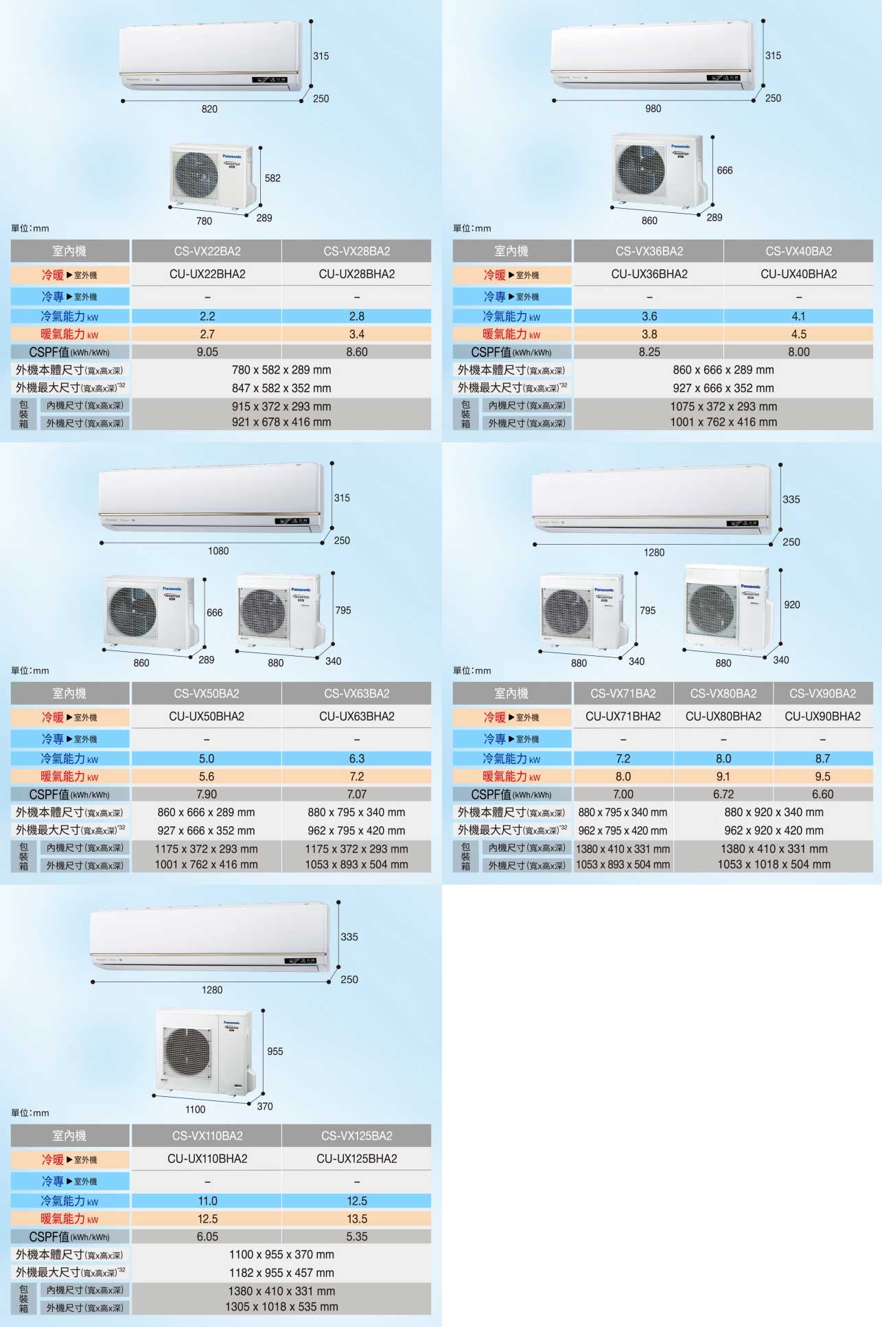 VX系列