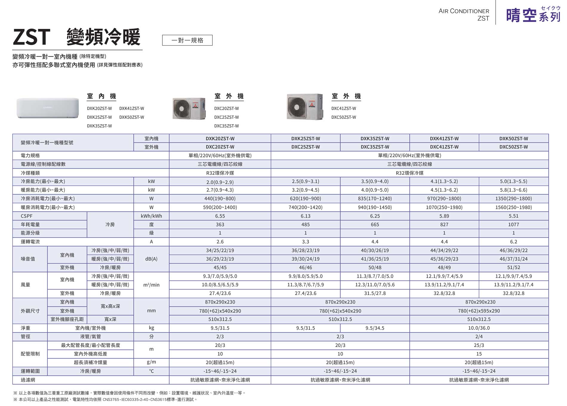 三菱重工 冷氣 ZST系列